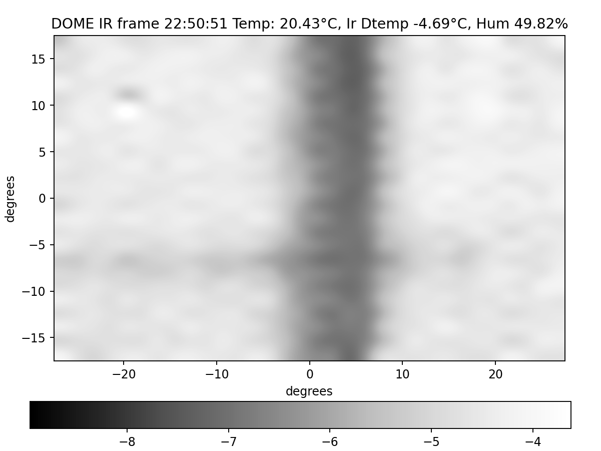 IR Sky Map